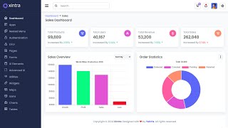 Admin Dashboard Using HTML CSS amp JS  Free Source Code [upl. by Zarla760]