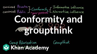 Conformity and groupthink  Behavior  MCAT  Khan Academy [upl. by Farhi]