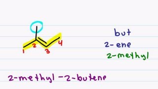 Naming Alkenes  Nomenclature Tutorial for Double Bound Organic Compounds [upl. by Ardnasela484]