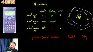 Atoombouw protonen neutronen elektronen isotopen massagetal [upl. by Rossuck]