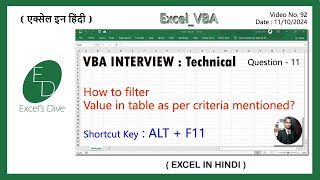 VBA11 How To Filter Value In Table As Per Criteria Mentioned In Cell M7 ExcelsDive [upl. by Eada186]