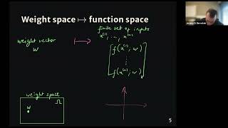 CS 159 Spring 2021 Network Function Spaces [upl. by Diella727]