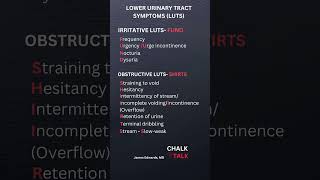 Lower Urinary Tract Symptoms LUTS [upl. by Ilarrold]