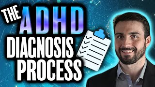 How To Get Tested For Adult ADHD  UK  US 📝 [upl. by Idolah813]