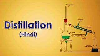 Distillation 16 Hindi [upl. by Ialda]