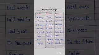 present past and future tense ka vocabulary sikheEk hi video me bahut sare words sikhe 2024 [upl. by Igor]