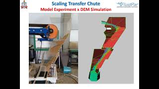 Scaling Transfer Chute [upl. by Vickey]