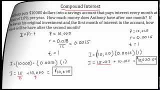 Compound Interest [upl. by Rape]