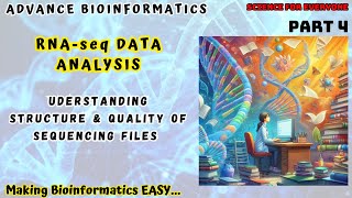 Understanding structure of Fastq files  Single vs Paired End Reads  Clear concepts [upl. by Luben]