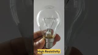 Incandescent Bulb Basics Bright Ideas Behind the Glow [upl. by Vernier72]