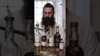 What are your thoughts on the Glengoyne 15 batches [upl. by Dallon159]