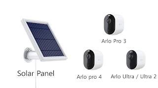 Arlo pro 3 Solar Panel [upl. by Hutchins811]