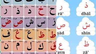 Arabic Alphabet Pronunciation  tajweedmakhraj [upl. by Nolaj84]