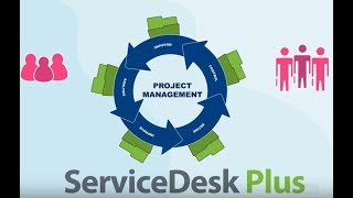 Help Desk Software with Integrated Project Management  ServiceDesk Plus [upl. by Arac]