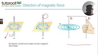 MAGNETISM1IITJEE NEET  made by Amrit Sir for Tutoroot [upl. by Anaitit]