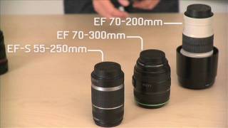 Canon EOS  Chris Bray Creative Tutorial Canon DSLR Lenses [upl. by Ruthy]