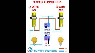 SENSOR CONNECTION 2 WIRE VS 3 WIRE sensor automation engineering electrical electronics pnp [upl. by Gnus715]