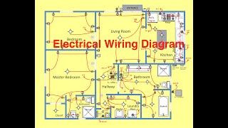 Electrical Construction Plans amp Layout Drawings Sample House [upl. by Haletky48]