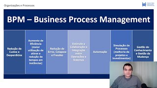 Quais os Benefícios do BPM Quais Aplicações do BPM Por que investir em BPM  Curso BPM Grátis 11 [upl. by Noslien]