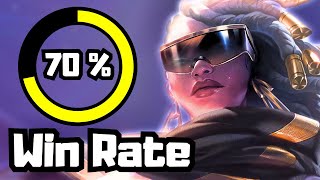 How Senna ADCs Get 70 Win Rates [upl. by Hgielsa959]