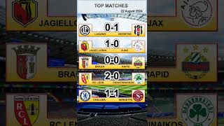 LuganoBesiktas prediction BragaRapid tip ChelseaServette pick RC LensPanathinaikos [upl. by Synn]