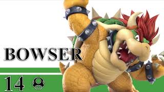 Bowser victory theme Old Remix [upl. by Gnilyam525]