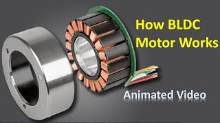 BLDC Motor  Brushless DC Motor  How BLDC Motor Works [upl. by Ranie]