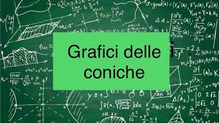 Esercizi sui grafici delle coniche [upl. by Ecniuq]