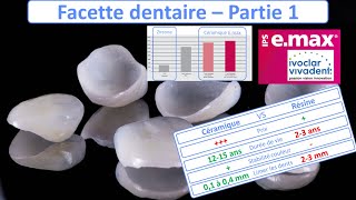 Facette dentaire  Types de Céramique et Marques  Guide complet  partie 1 [upl. by Siravart]