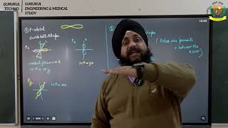 S P D F Orbitals Shapes Properties and Significance Explained IITJEE NEET chemistry [upl. by Yleoj]