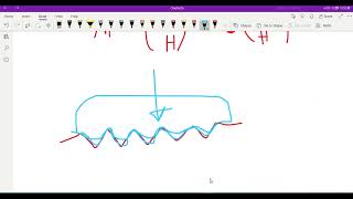 Tribology chapter 3 Friction part 2 [upl. by Eugilegna]