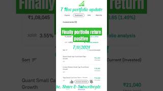 🔥🎯Mutual fund portfolio for long term। mutualfundportfolio mutualfunds stockmarket shorts [upl. by Elicia99]