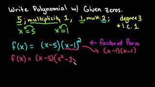 Write a Polynomial with Given Zeros and Multiplicity [upl. by Belcher]