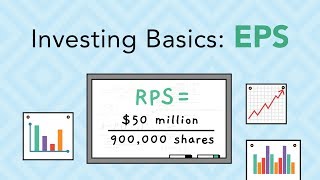 Earnings Per Share Explained  Phil Town [upl. by Ahsla]