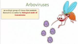 Arboviruses [upl. by Chiaki]