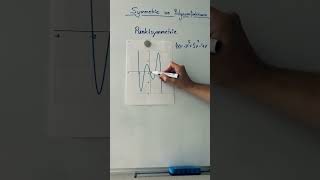 Symmetrie von Polynomfunktion 🤔 Achsensymmetrie schule lernen [upl. by Olympie]