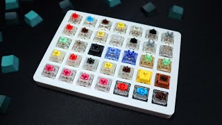 The ULTIMATE Gateron Switches Sound Test  wwo Keycaps On Tester amp Keyboard [upl. by Arte]