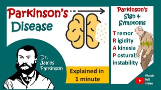 Parkinsons Disease  pathology of Parkinsons  pathology in 1 minute  neurodegenerative disease [upl. by Branen]