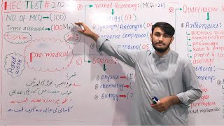 HEC syllabus 2024 discussion by Dr Nasrullah maths tricks short videos mathpreparation USATM [upl. by Annanhoj]