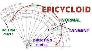 HOW TO DRAW THE EPICYCLOID IN ENGINEERING DRAWING [upl. by Alaek347]