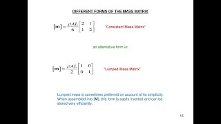 Modal Analysis on 1D Bar Element Problem Using consistent mass matrix [upl. by Clay143]