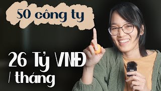 Phân tích 50 ý tưởng nhỏ nhưng kiếm tiền cực khủng để lấy cảm hứng khởi nghiệp  Phần 1 [upl. by Sears]