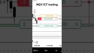 FVG Entry  ICT trading NQ1 [upl. by Sairahcaz]