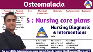 Osteomalacia Nursing Care PlanOsteomalacia NCPsNursing Diagnosis amp Interventions for Osteomalacia [upl. by Lleuqram963]