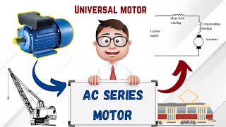 AC Series Motor Explained Construction Role of Compensating Winding and StepbyStep working [upl. by Farhsa]