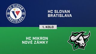 1 kolo HC Slovan Bratislava – HC Nové Zámky 21 HIGHLIGHTY [upl. by Aharon]