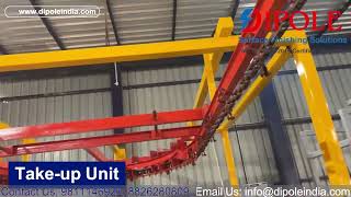 Automatic Powder Coating Plant for Electrical Control Panel  Boxes [upl. by Figge352]