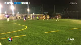 🎥 Acsi C8  Magnitudo  Highlights [upl. by Naivaj]