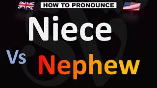 How to Pronounce Niece and Nephew [upl. by Aleka253]