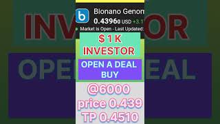 BIONANO BUY [upl. by Essirahc]